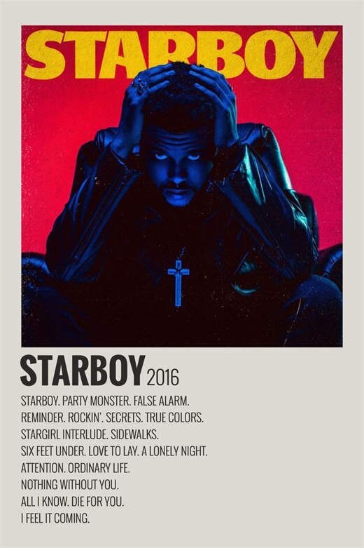 The Weeknd Starboy Minimalist Wall Art Poster – Aesthetic Wall Decor