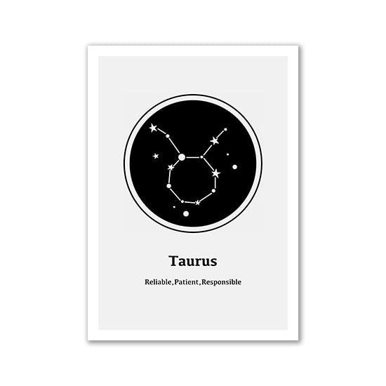 Taurus Zodiac Sign Horoscope Wall Art Poster Aesthetic Wall Decor 5640