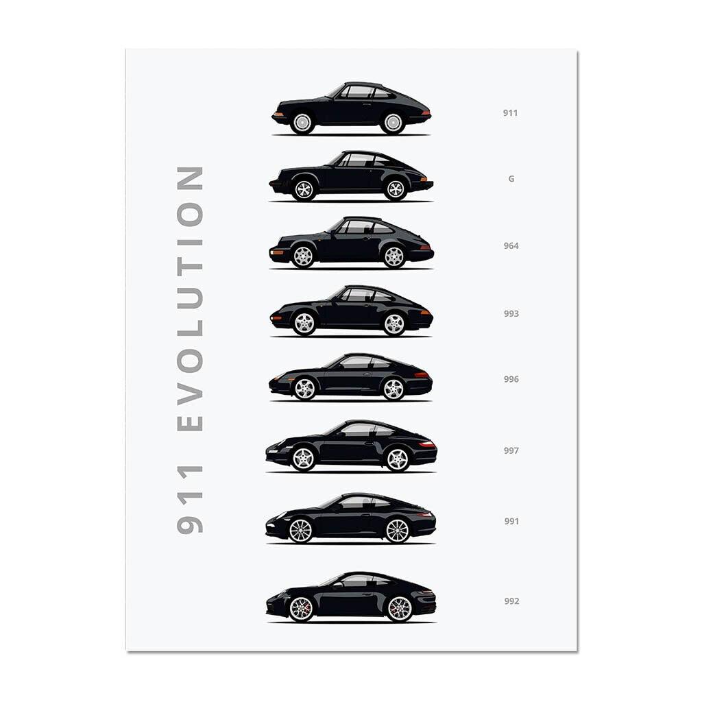 911 Black Porsche Evolution Car Poster - Aesthetic Wall Decor