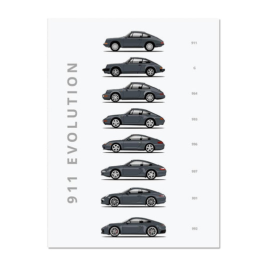 911 Gray Porsche Evolution Car Poster - Aesthetic Wall Decor