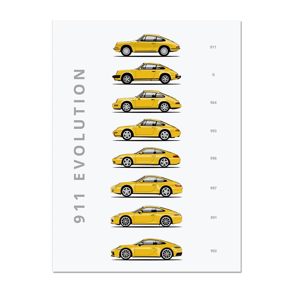 911 Yellow Porsche Evolution Car Poster - Aesthetic Wall Decor