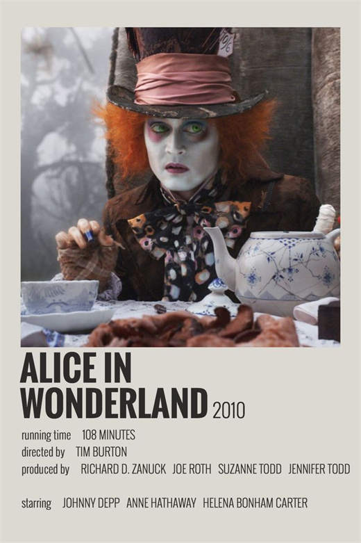 Alice In Wonderland Minimalist Movie Poster