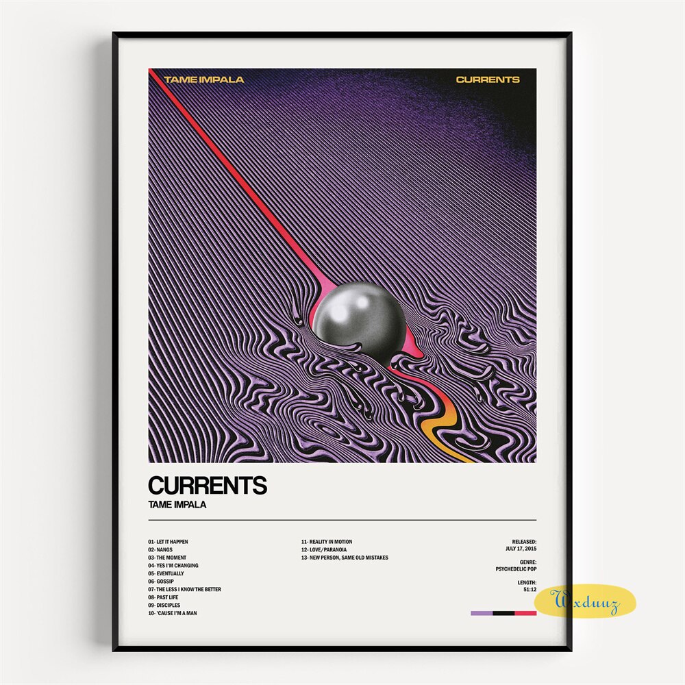 Tame Impala Currents Minimalist Album Cover Wall Art Poster