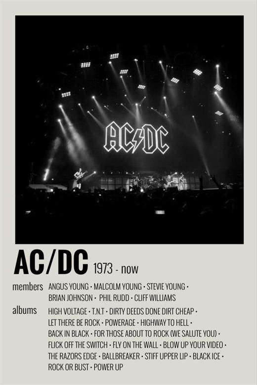 AC/DC Minimalist Wall Art Poster