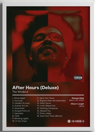 After Hour Deluxe Album Cover The Weeknd Poster