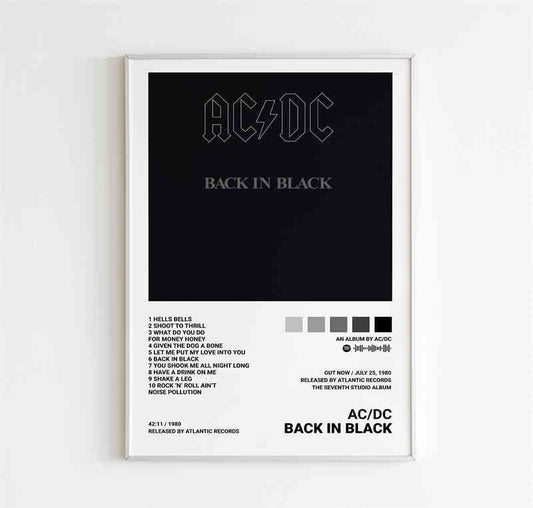 AC DC Back In Black Minimalist Album Cover Poster