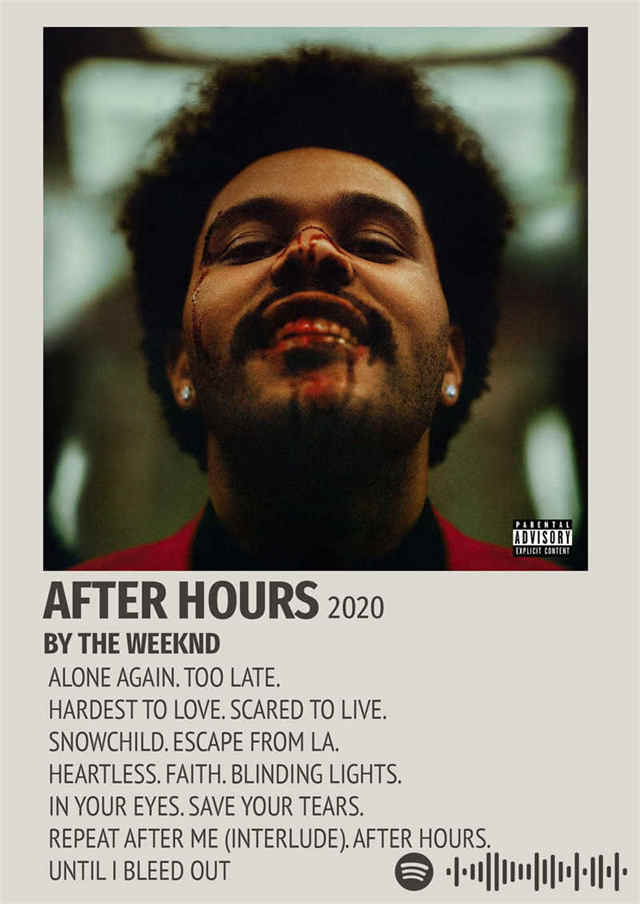 After Hours The Weeknd Minimalist Album Poster
