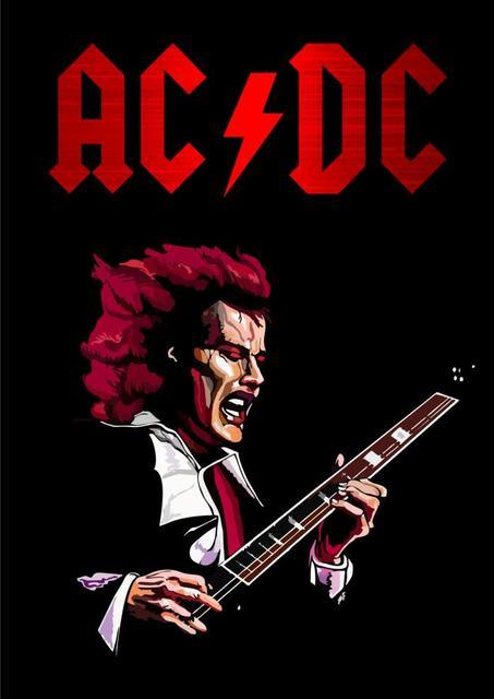 AC/DC Angus Young Abstract Rock Poster - Aesthetic Wall Decor