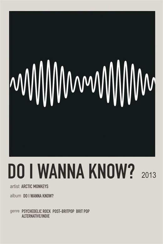 Artctic Monkeys Minimalist Do I Wanna Know Album Poster - Aesthetic Wall Decor