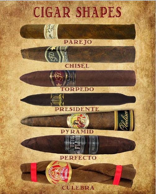 Cigar Shape Menu Cigar Room Wall Art Poster - Aesthetic Wall Decor