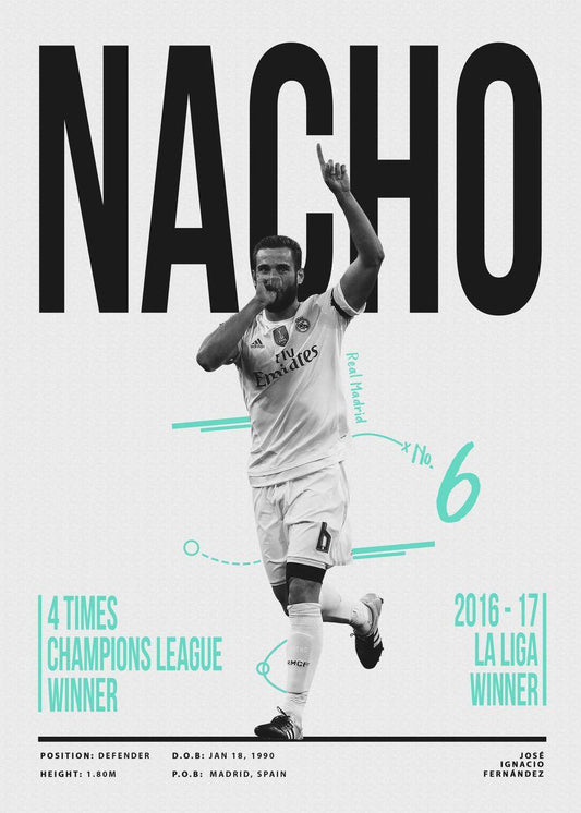 Nacho Football Player Futbol Soccer Wall Art Poster - Aesthetic Wall Decor