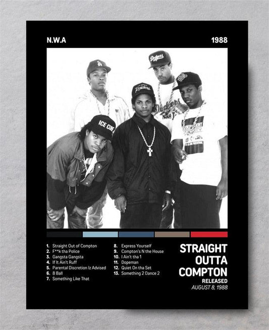 NWA Straight Outta Compton Album Poster, Rap Music Poster - Aesthetic Wall Decor