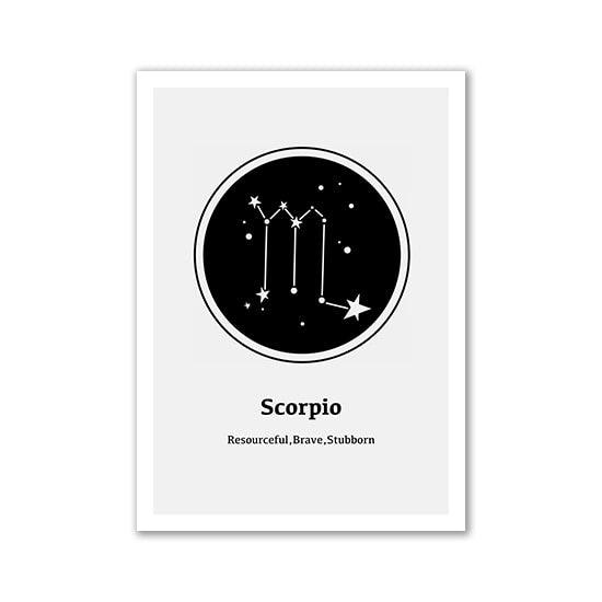 Scorpio Zodiac Sign Horoscope Wall Art Poster – Aesthetic Wall Decor