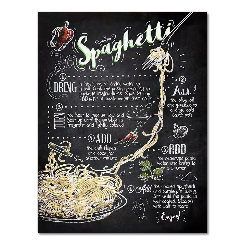 Spaghetti Cafe Diner Retro Recipe Wall Art Poster - Aesthetic Wall Decor