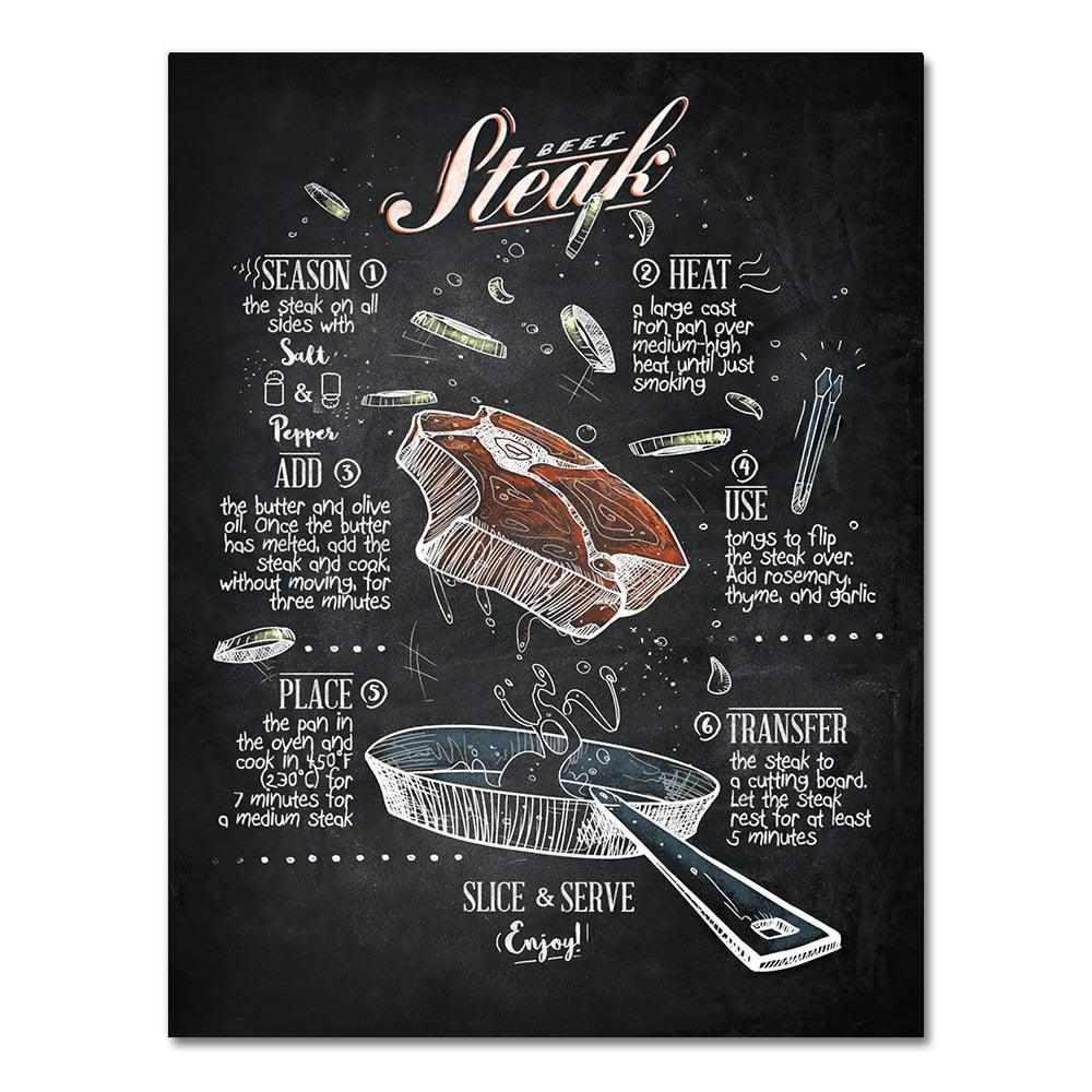 Steak Cafe Diner Retro Recipe Wall Art Poster - Aesthetic Wall Decor