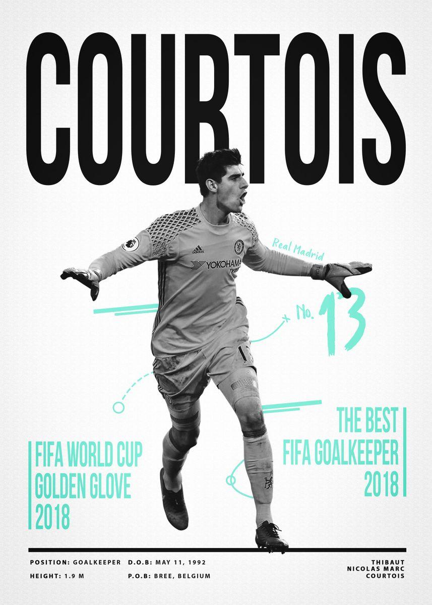 Thibaut Courtois Football Player Futbol Soccer Wall Art Poster - Aesthetic Wall Decor